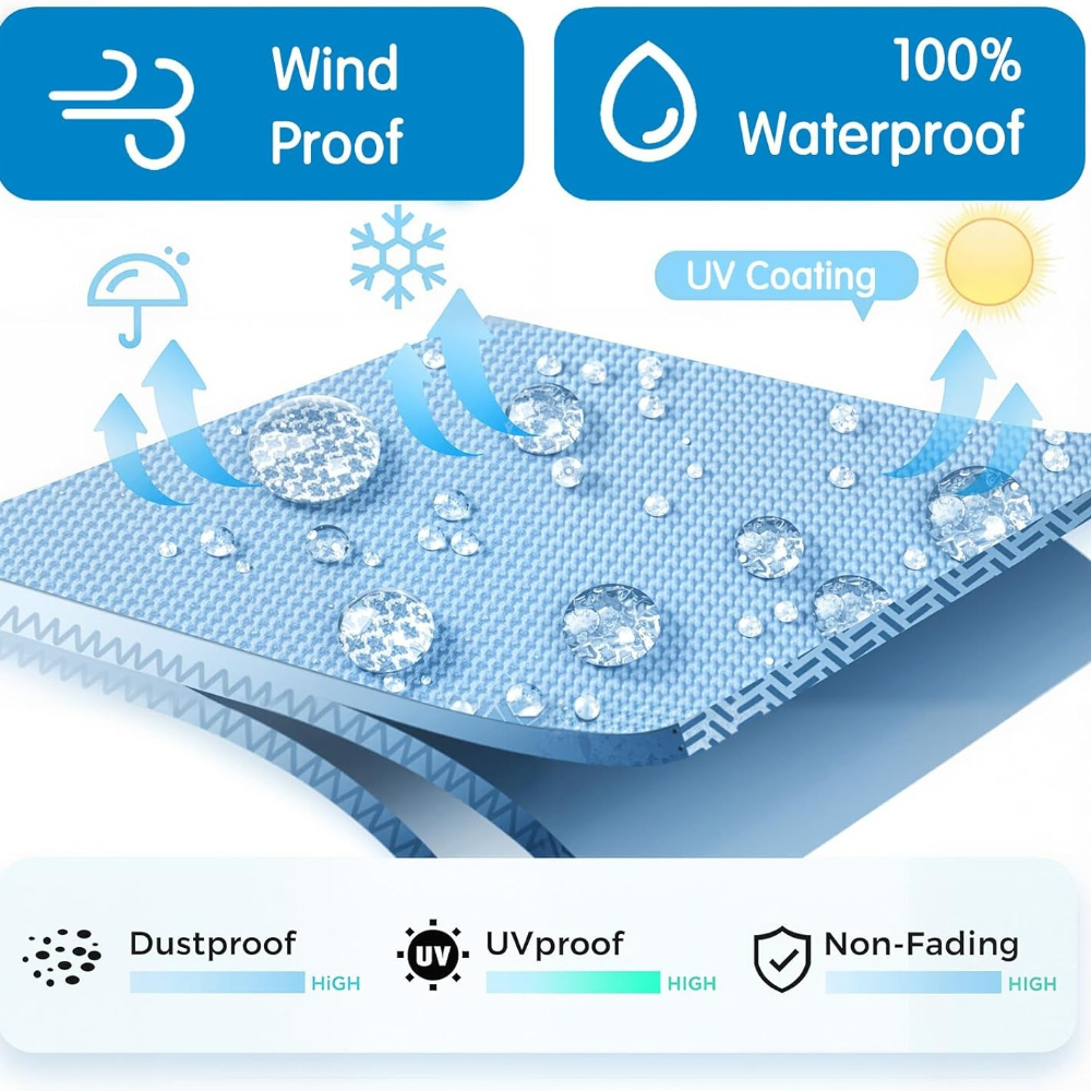 Outdoor Tablecloth with Umbrel - Home Textiles Today News recensione e prezzo